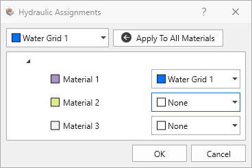 Hydraulic Assignments Dialog