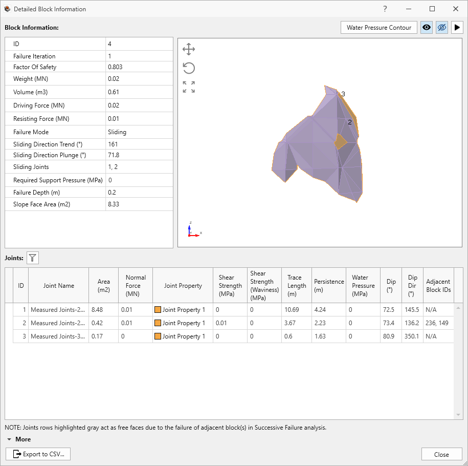 Detailed Block Information dialog for Block ID = 4