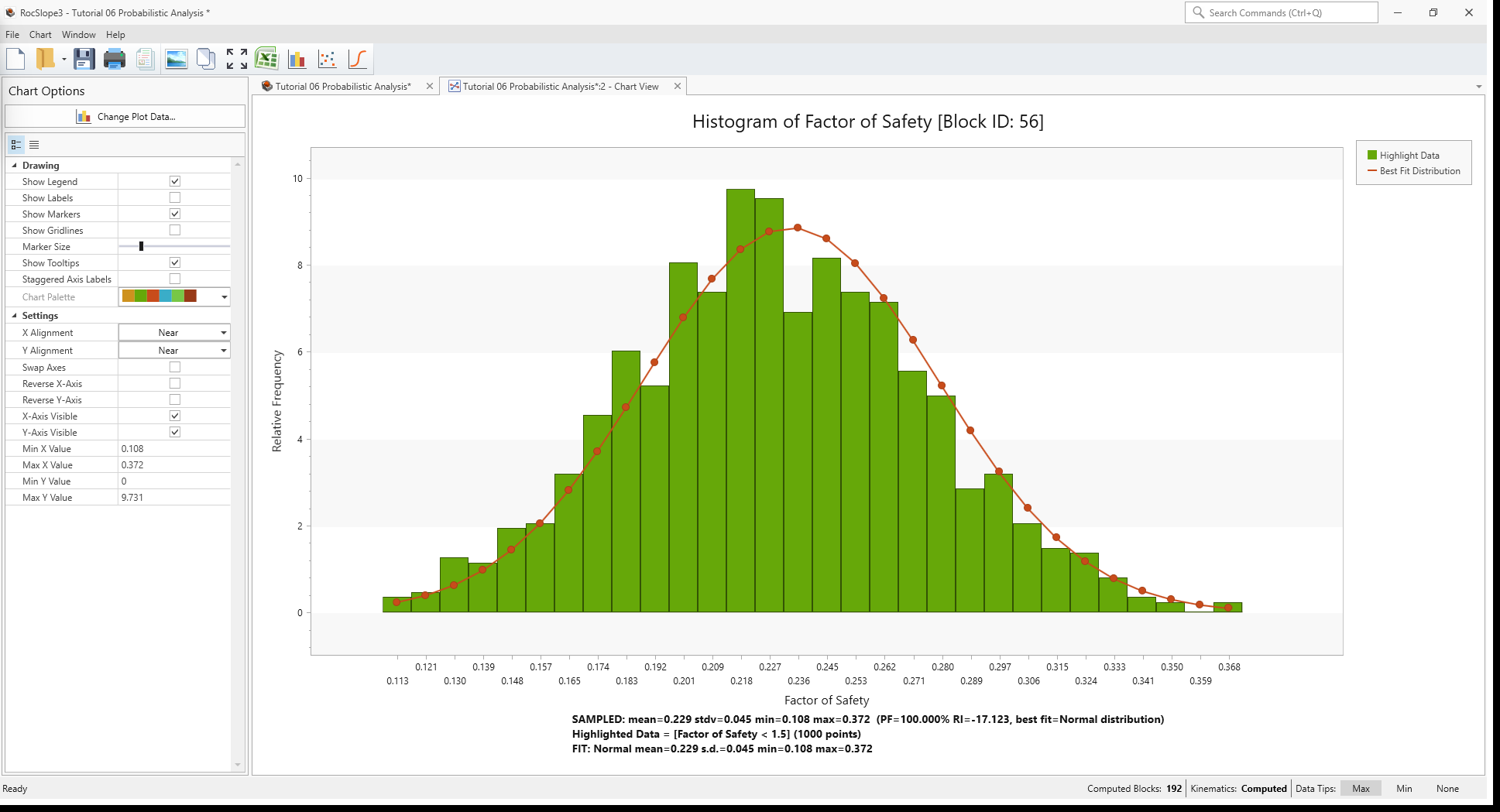 histogram plot of block id 56