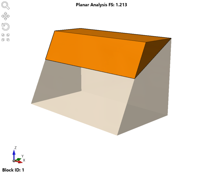 Planar Analysis Window