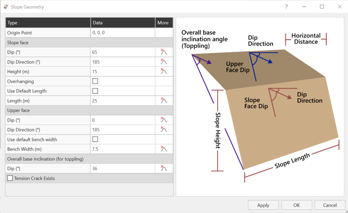 Slope Geometry Dialog