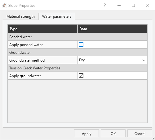 Water Parameters With Tension Crack