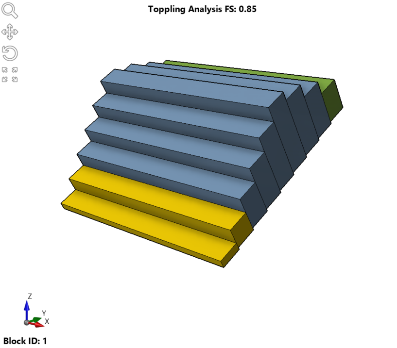 Toppling Analysis Window