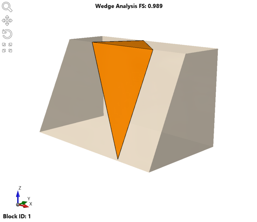 Wedge View