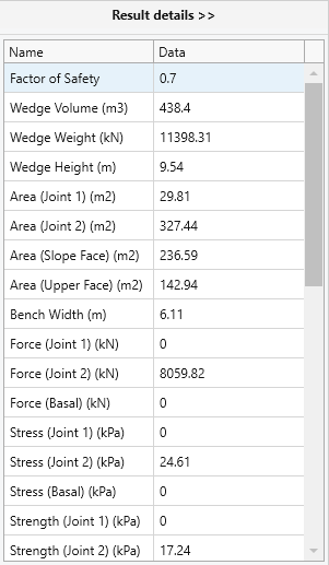 Result Details Panel