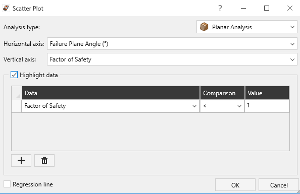 scatter plot dialog