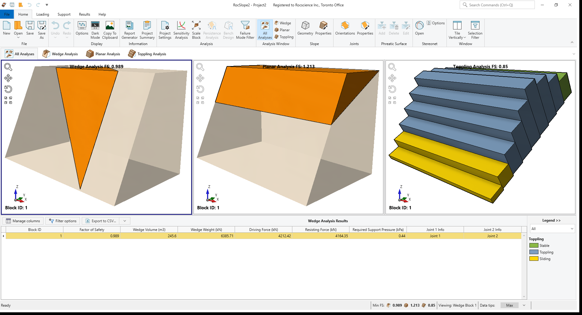 default models in rocslope2