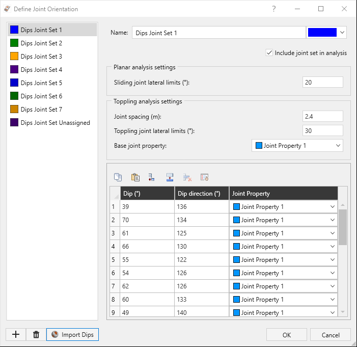 Define Joint Orientations dialog with Dips joints imported