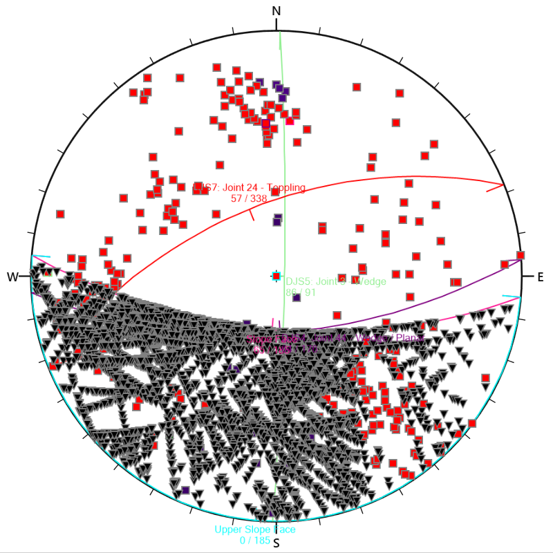 RocSlope2 stereonet view