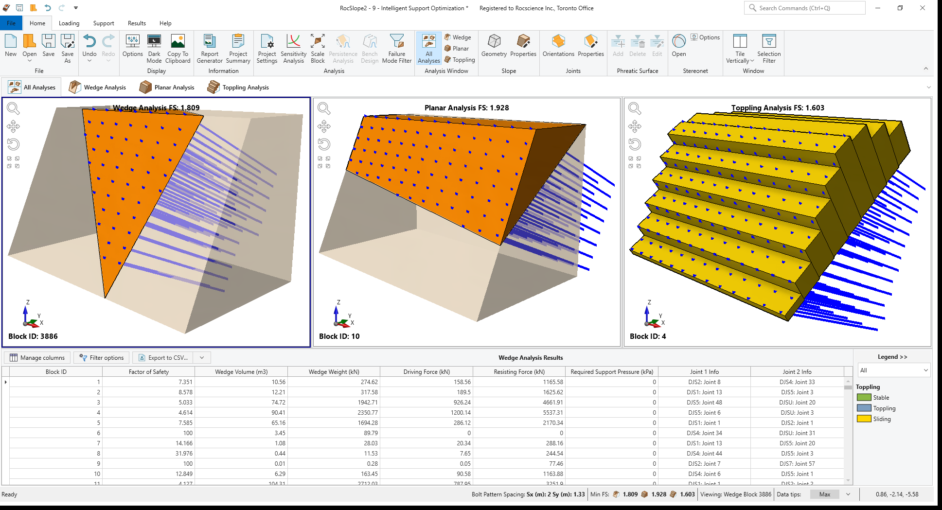 Results with edited design standard