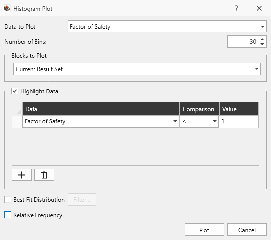 Histogram Plot Dialog