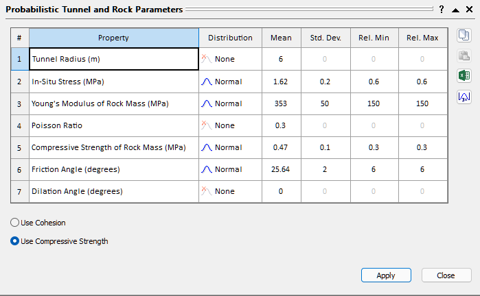 Probabilistic Tunnel and Rock Parameters