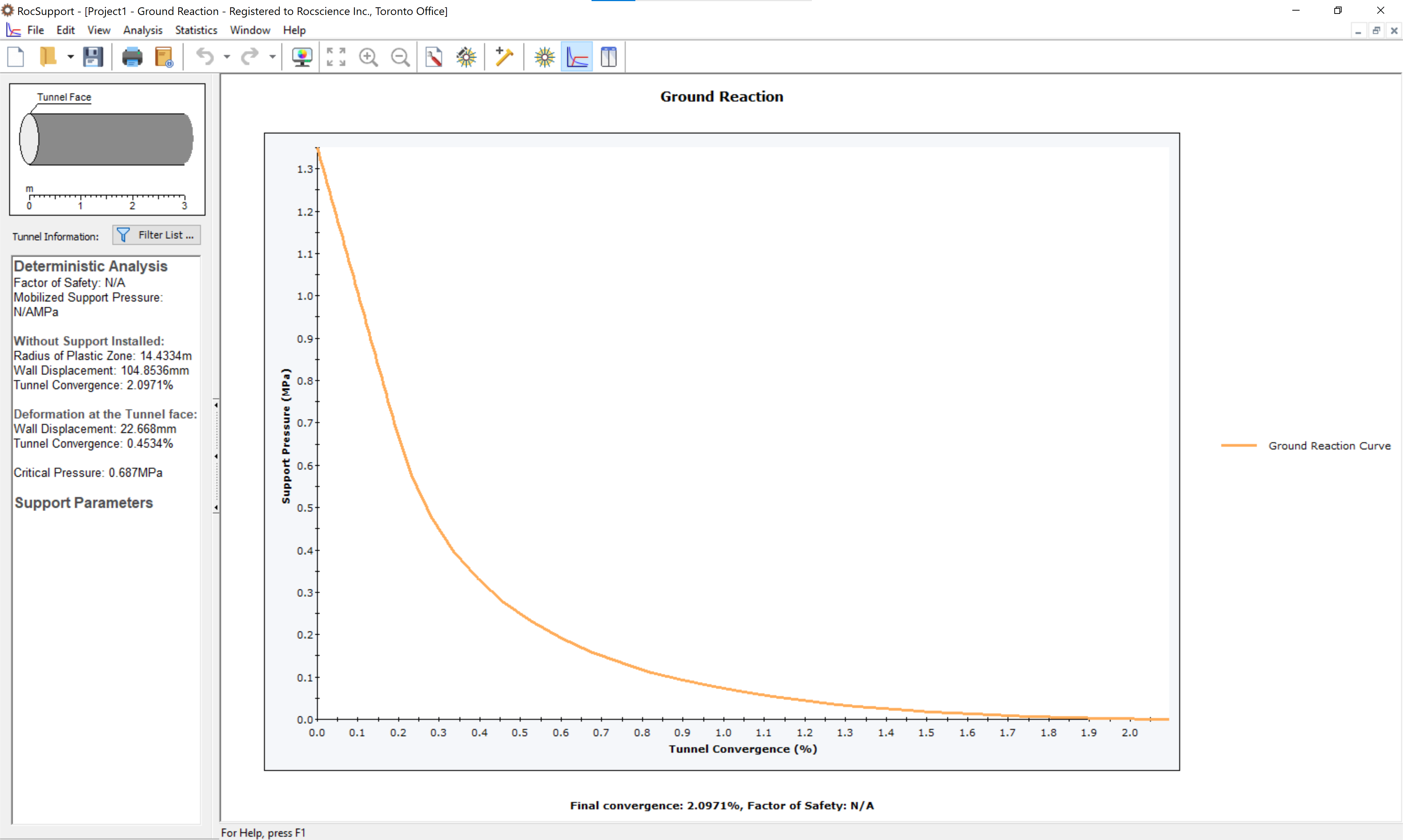 Ground reaction curve view (default)