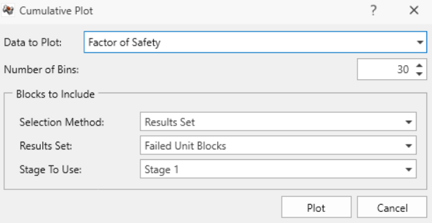 cumulative plot dialog