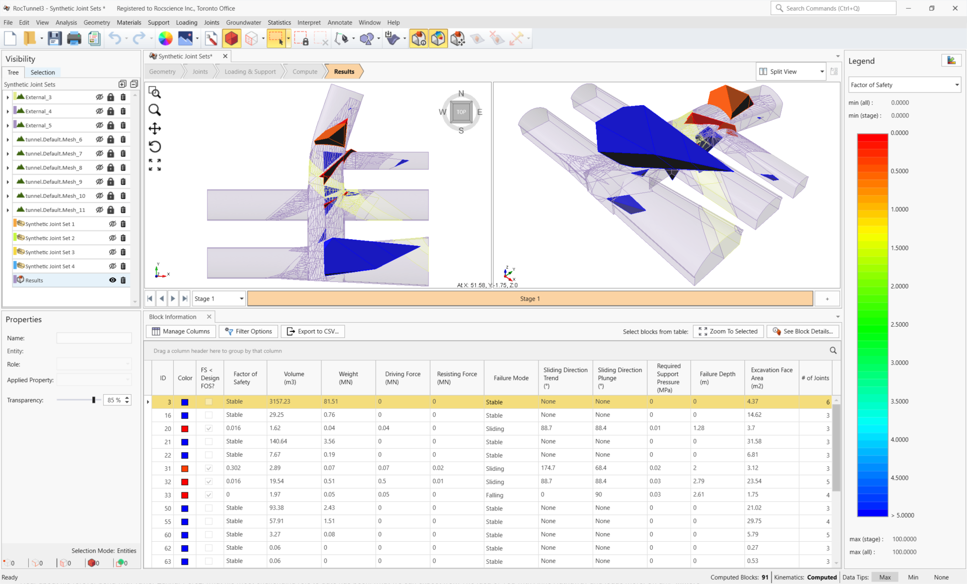 3D View of all Removable Blocks contoured by Factor of Safety