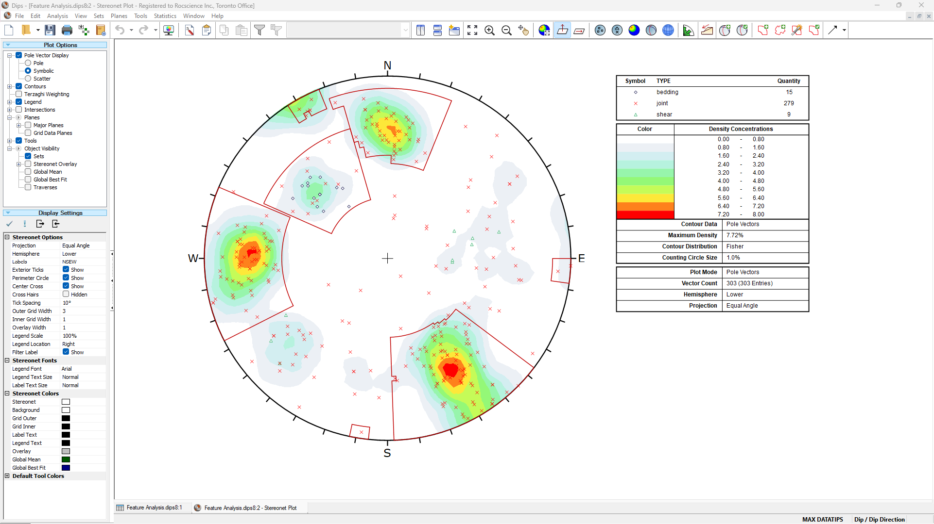 Dips 2D Stereonet View with 3 joint sets defined