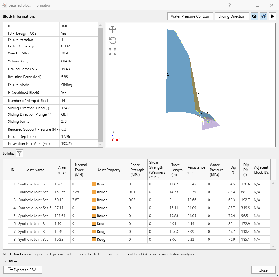 Detailed block information dialog