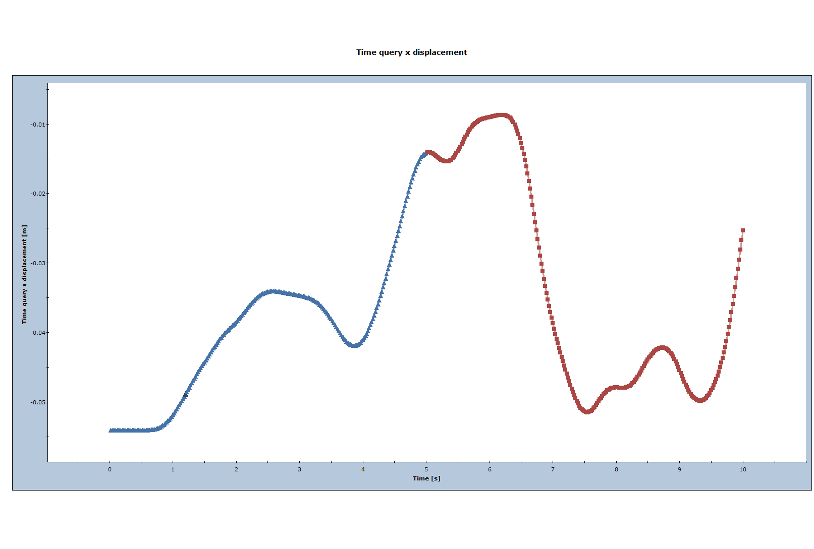 19 Dynamic Slope Analysis Teaser