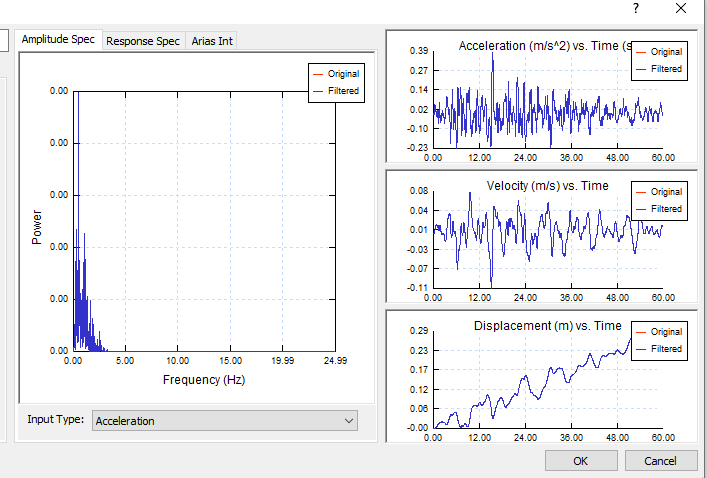 27 Dynamic Data Analysis Teaser