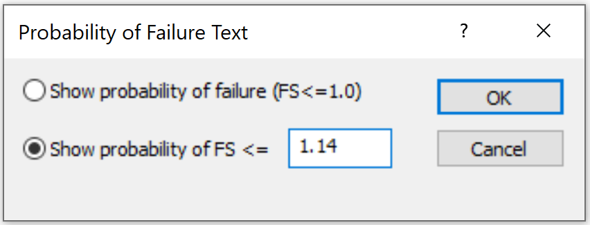 Interpret - Probability of Failure Text