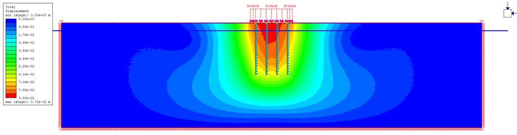 Results 1 - Total Displacement