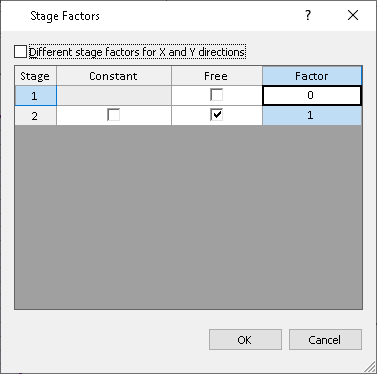 Stage Factors dialog box