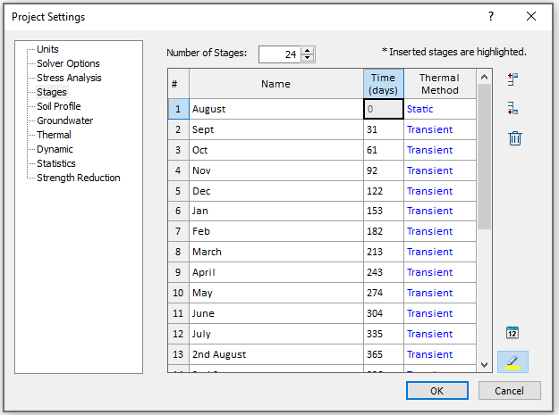 Project Settings Dialog Stages