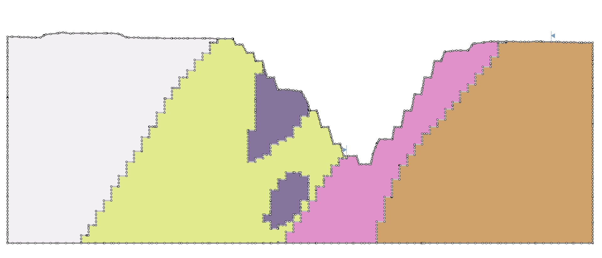 slide2 model