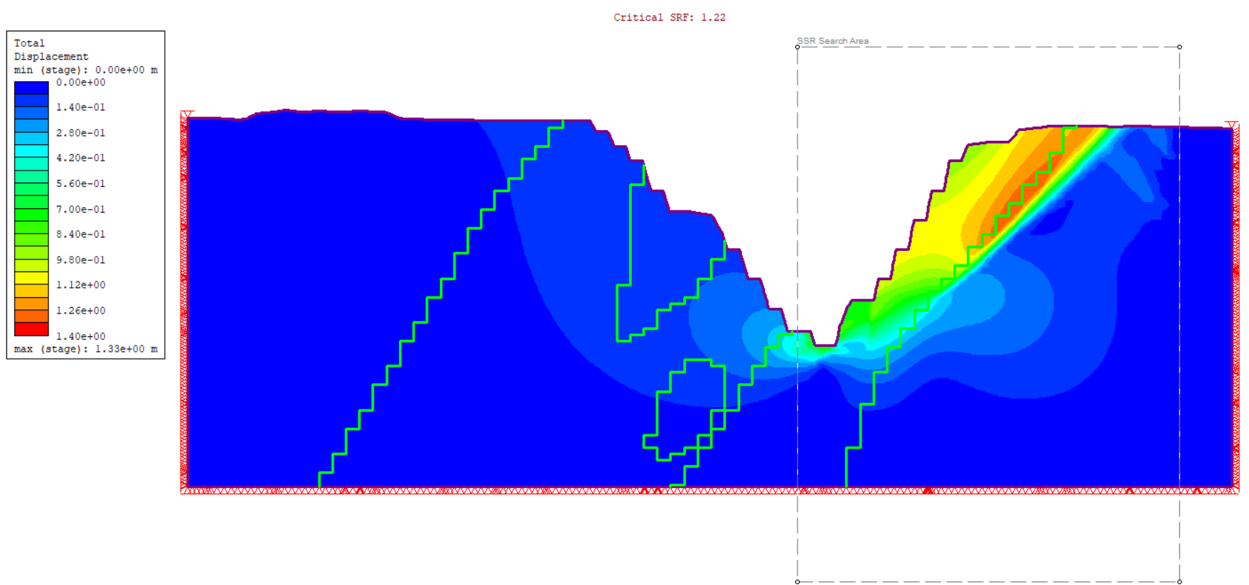 total displacement_results