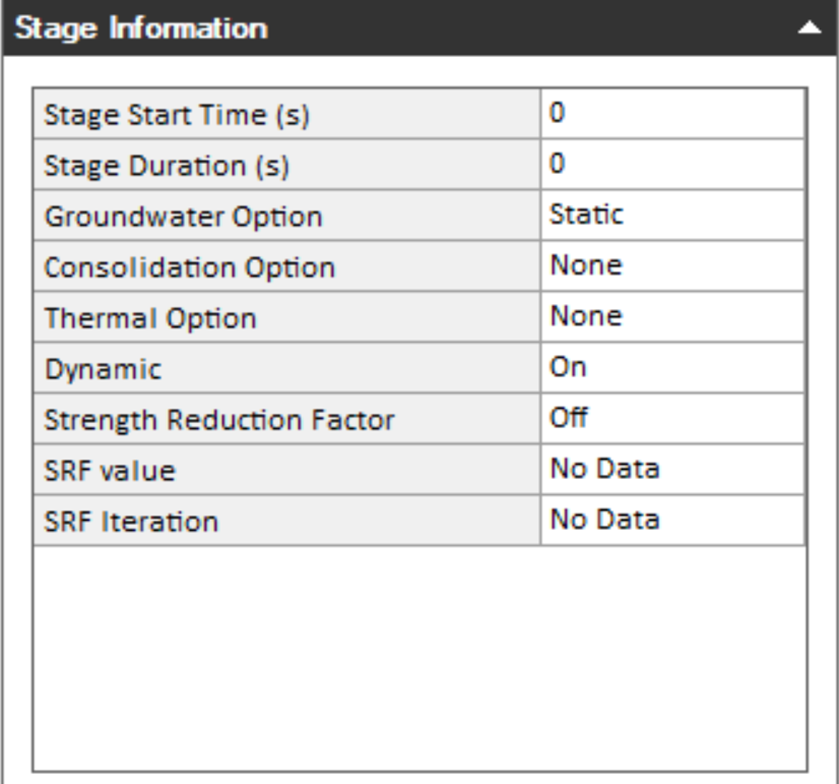 Stage information section