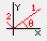 k1 angle illustrate