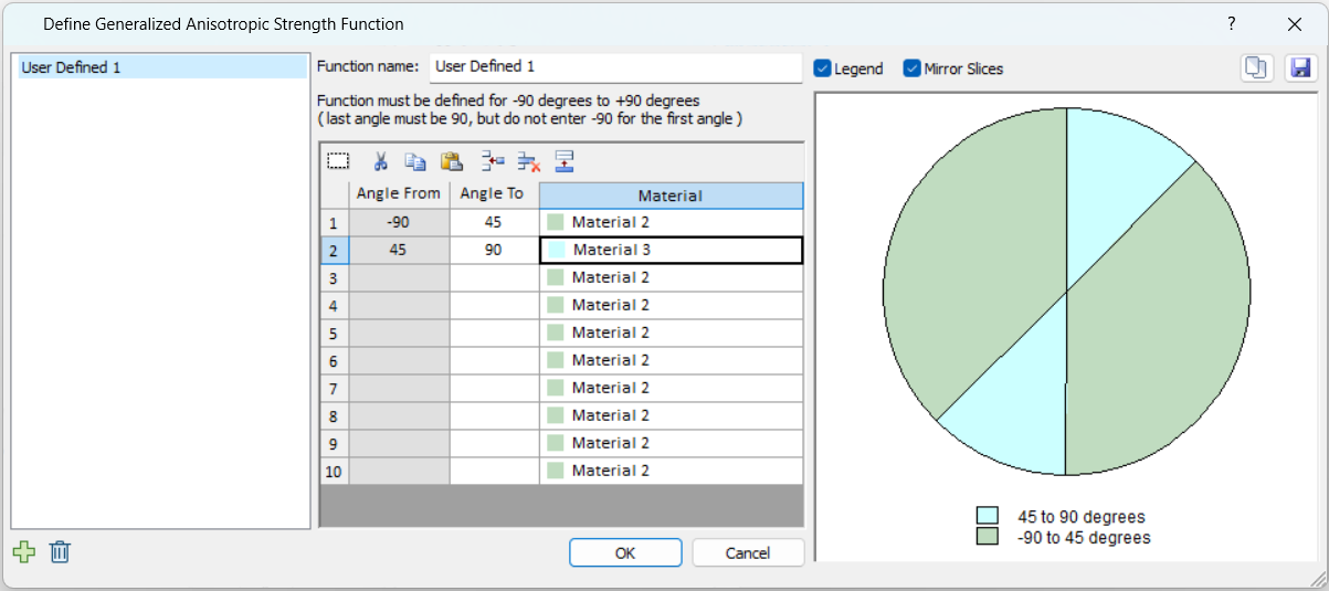 angle range_dialog