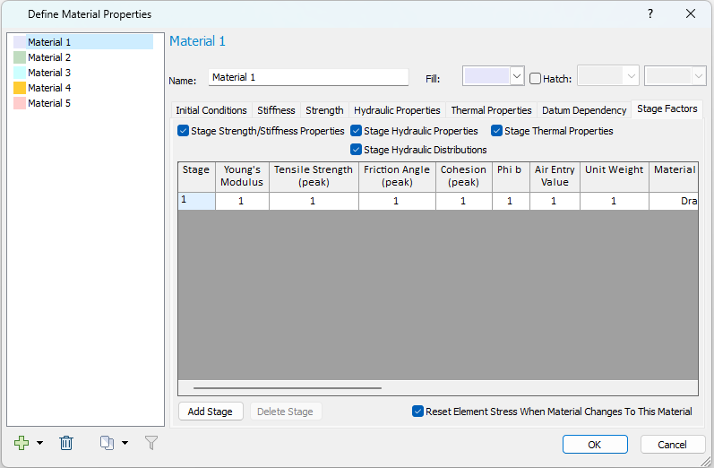 stage factors_tab