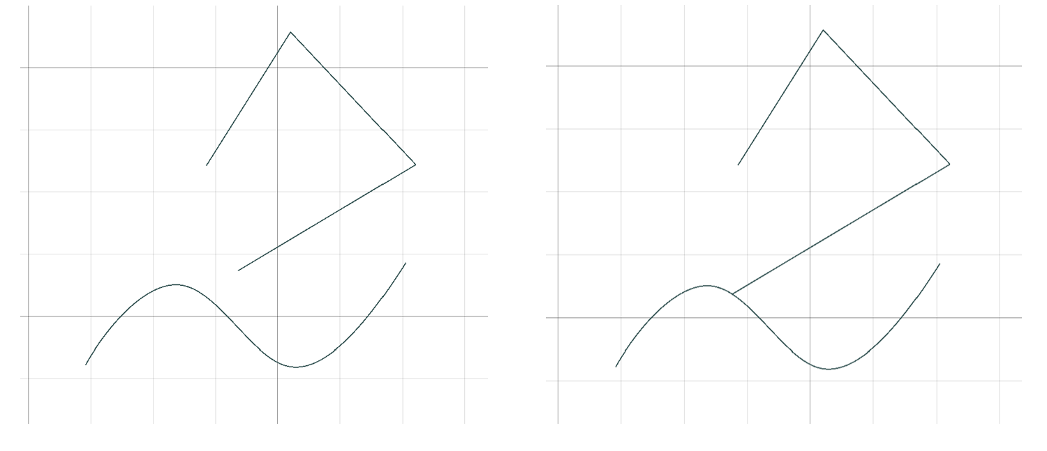 Extend tool example before (left) and after (right)