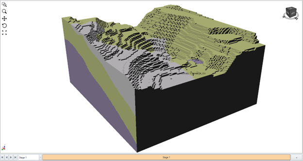 block model geometry