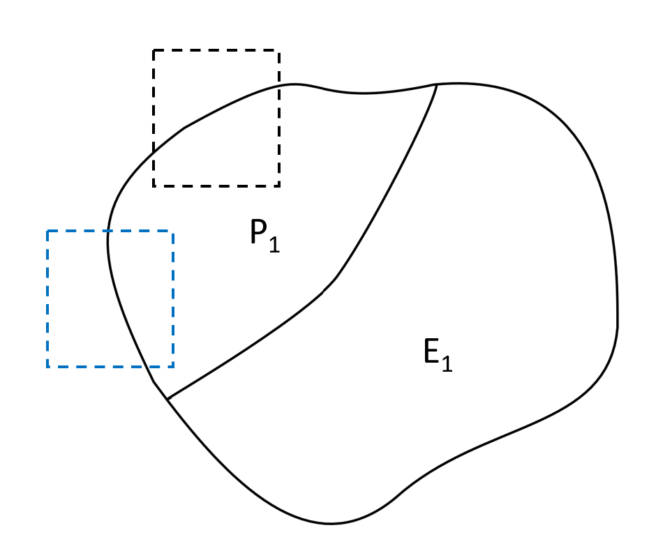 different regions case_c1