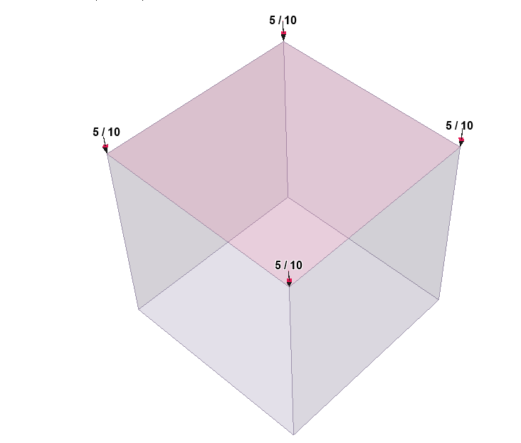 Elevation Distributed Load on Face