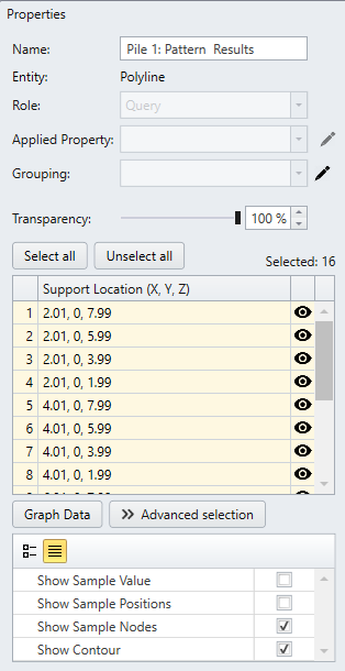 Graph Beams and Piles data