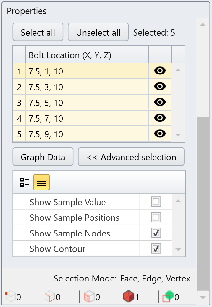 graph bolt data