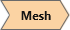 mesh workflow tab