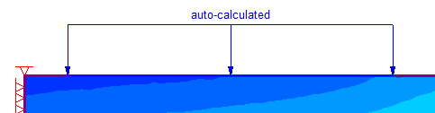 auto calculated water load_by location_display