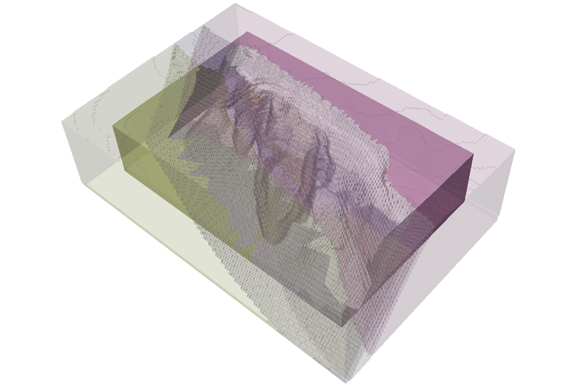 Block Model teaser 2026
