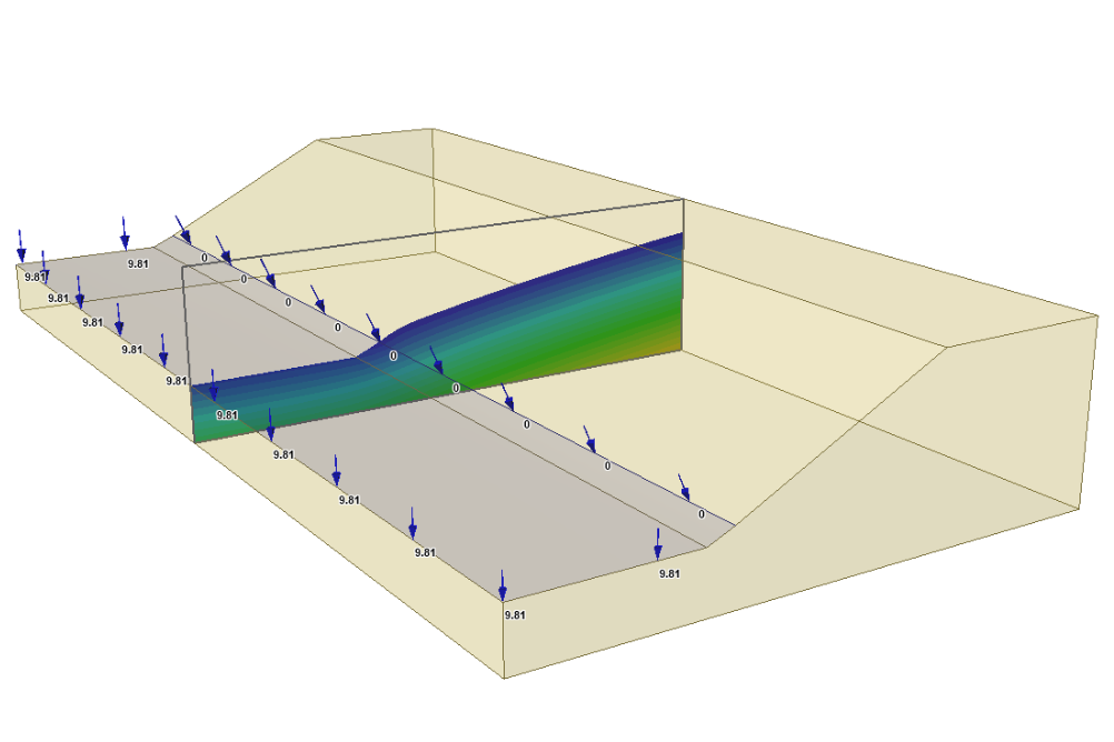 Groundwater seepage analysis teaserv3