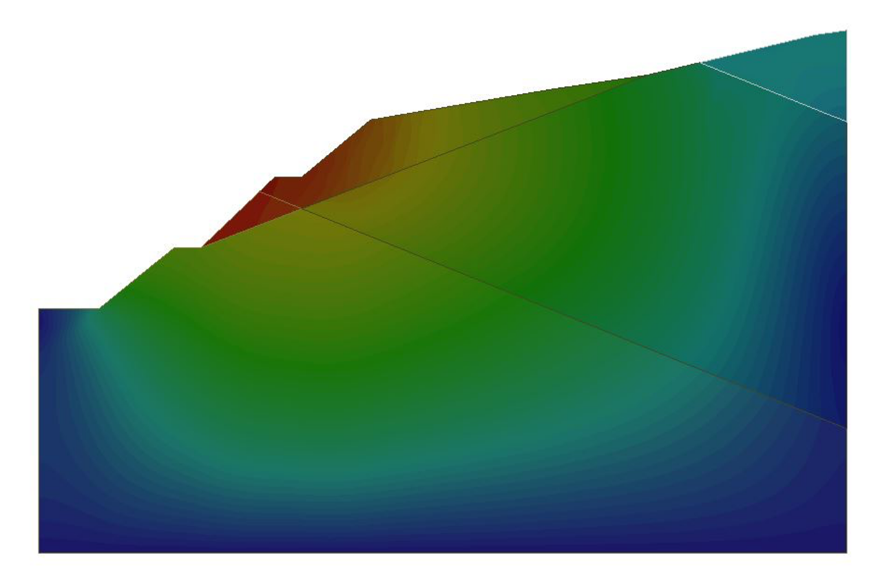 Joint Slipe Stability Analysis Using SSR Resize