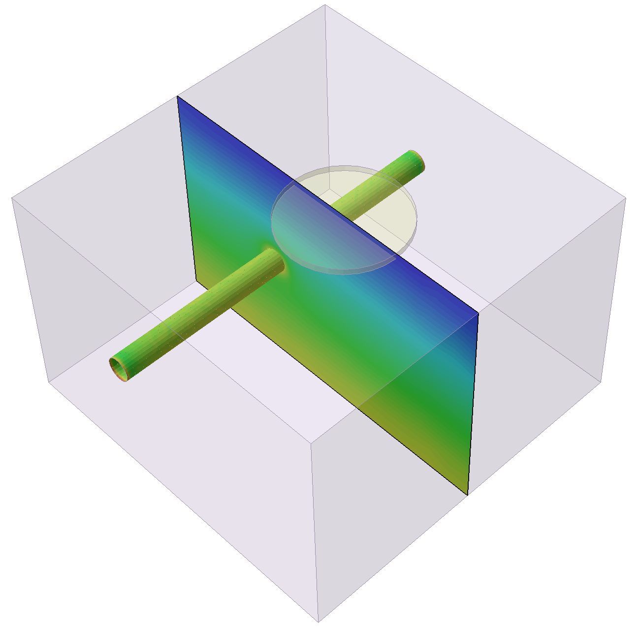 XZ Plane Contour in 3D modeler view