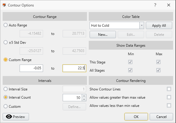Contour Options Dialog