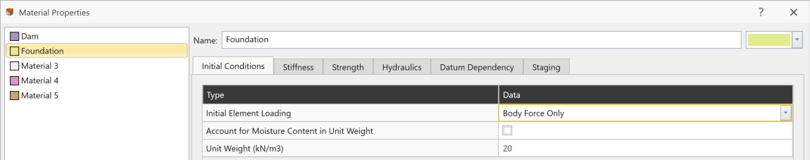 Material 2 - Initial Conditions