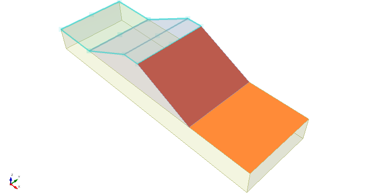 Other Two sides of model