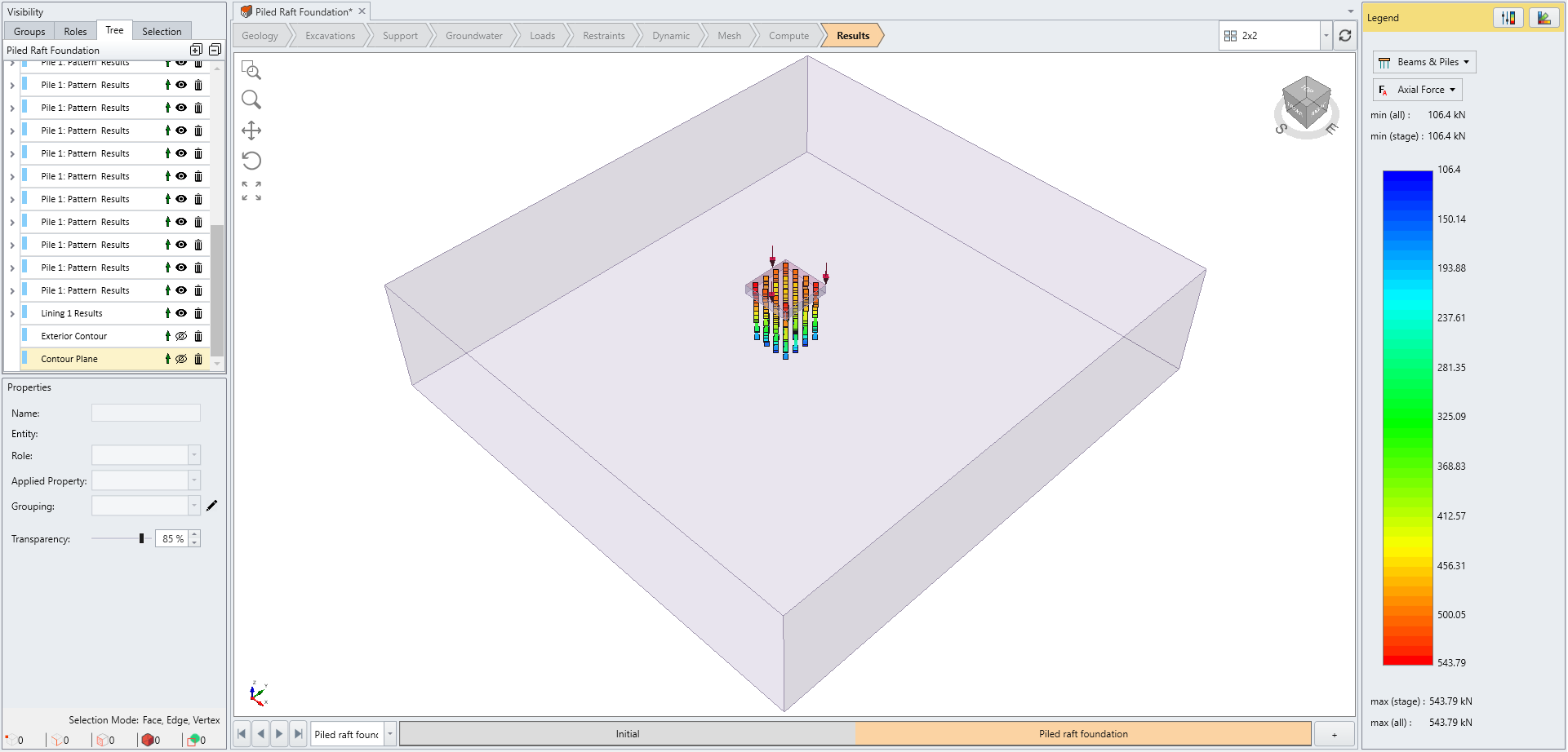 Axial Force in Piles (Stage 2)