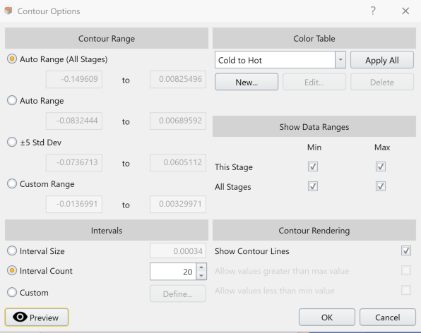 Contour options dialog